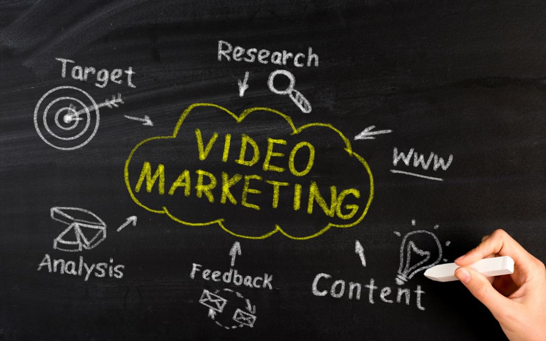 Video Marketing and Animation